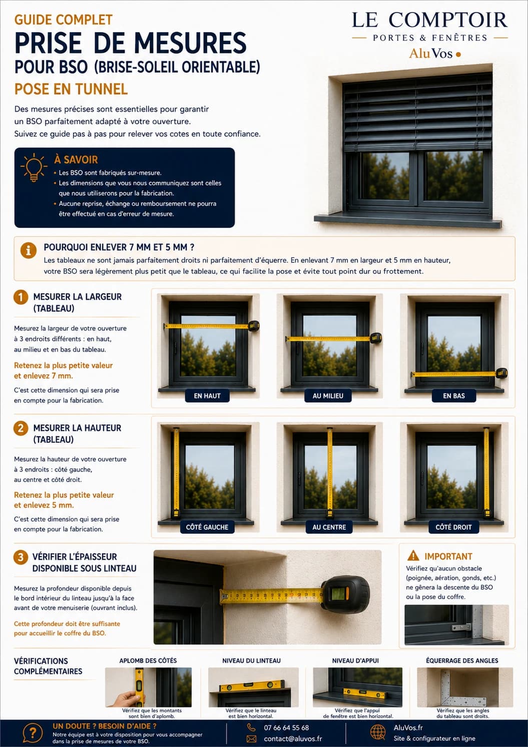 Guide illustré de prise de mesures pour un BSO posé en tunnel